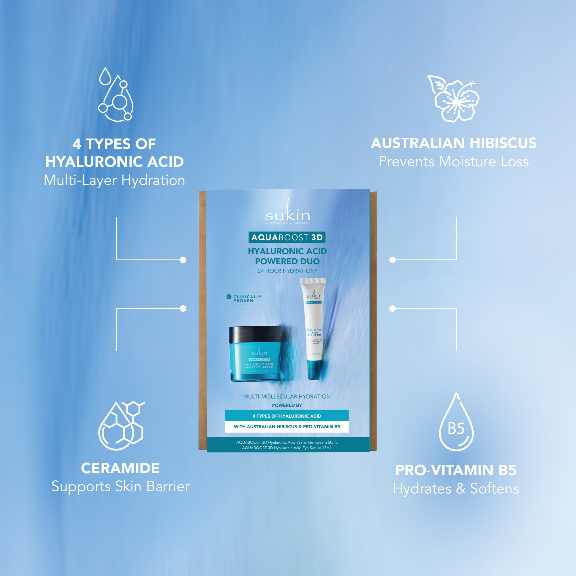 SUKIN AQUABOOST 3D HYALURONIC ACID DUO GIFT PACK