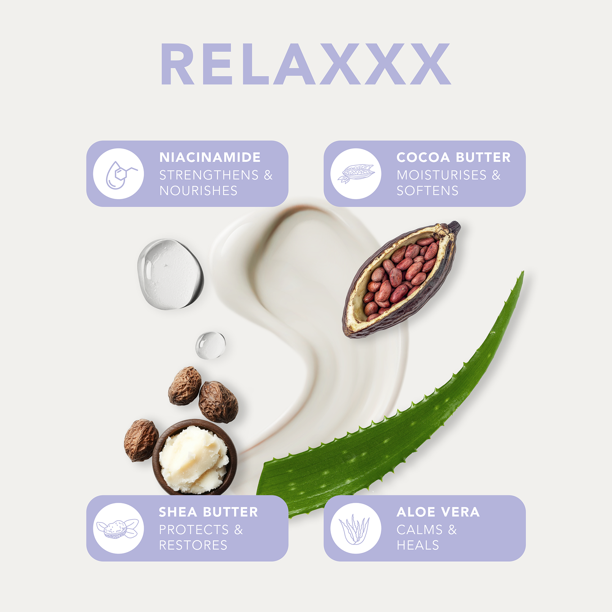 SUKIN RELAXXX BODY YOGHURT | 200mL