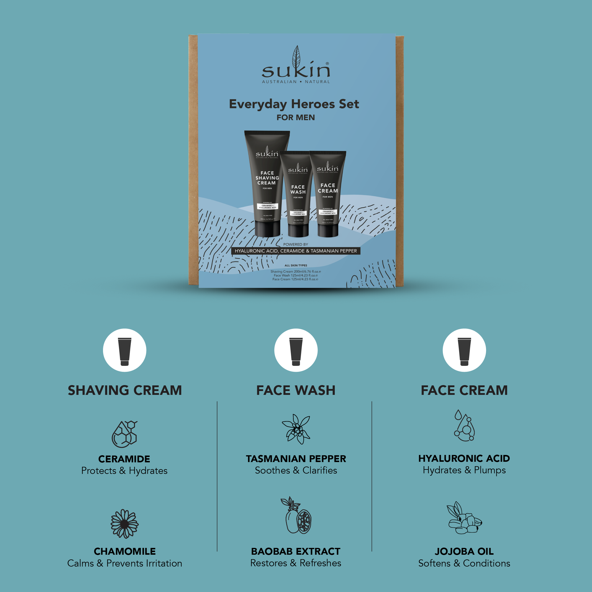 SUKIN EVERYDAY HEROES SET FOR MEN GIFT PACK