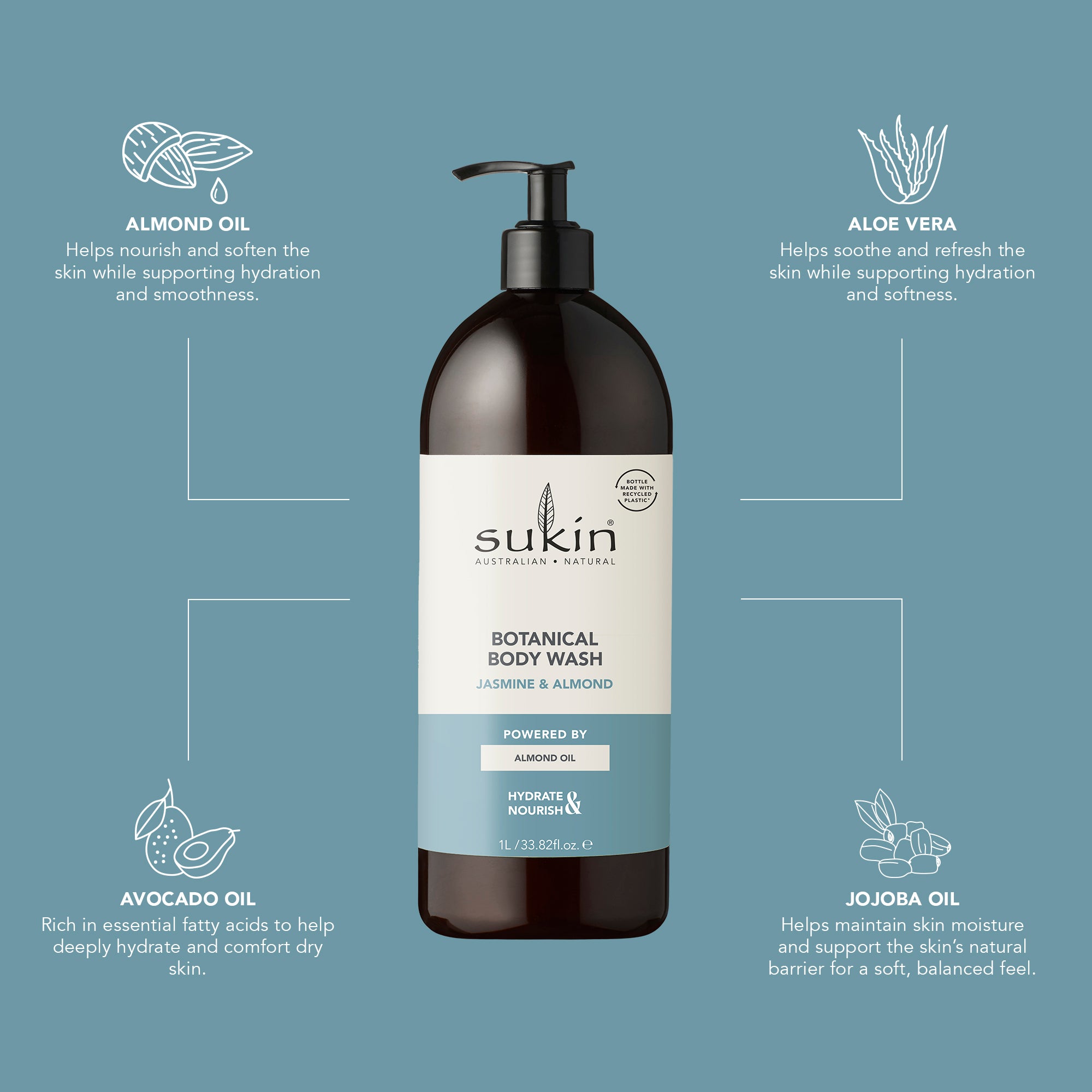 SUKIN BOTANICAL BODY  WASH JASMINE  &amp; ALMOND 1L