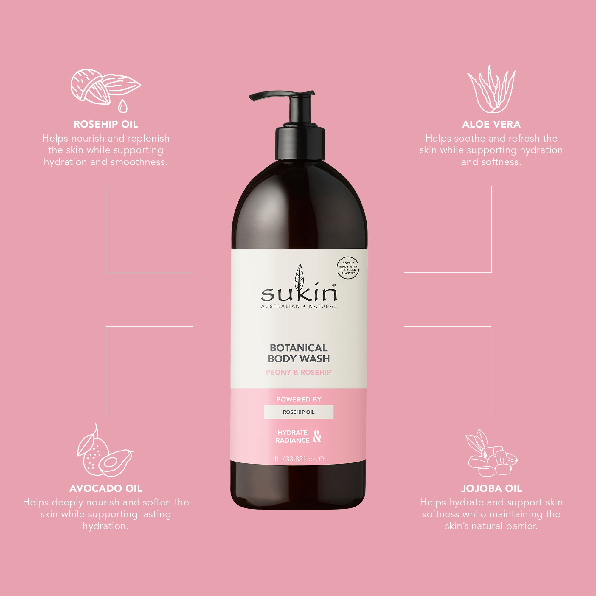 SUKIN BOTANICAL BODY WASH PEONY  &amp; ROSEHIP 1L