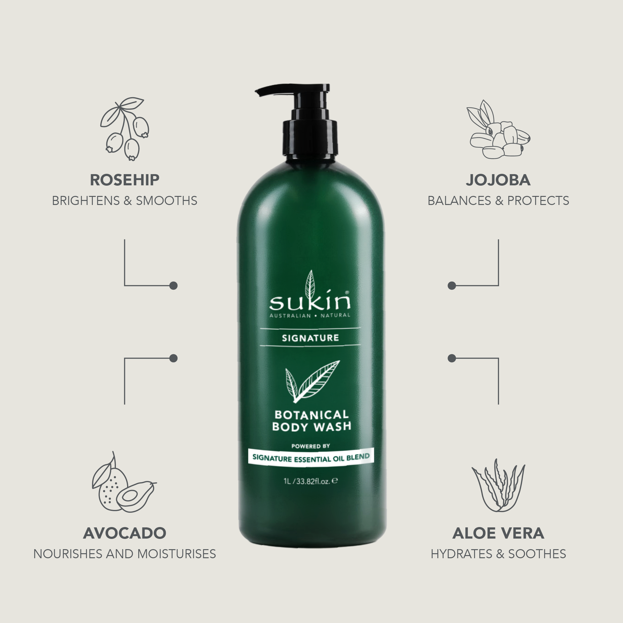 Sukin Botanical Body Wash 1L [Limited Edition]