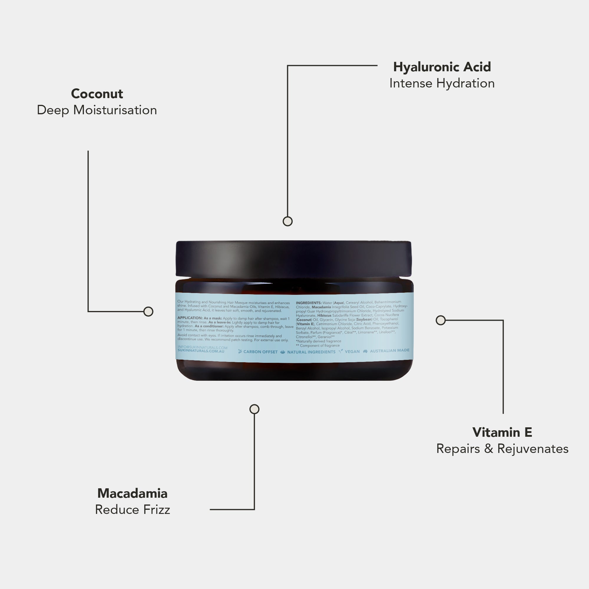 SUKIN HYDRATING AND NOURISHING HAIR MASQUE | 200ML