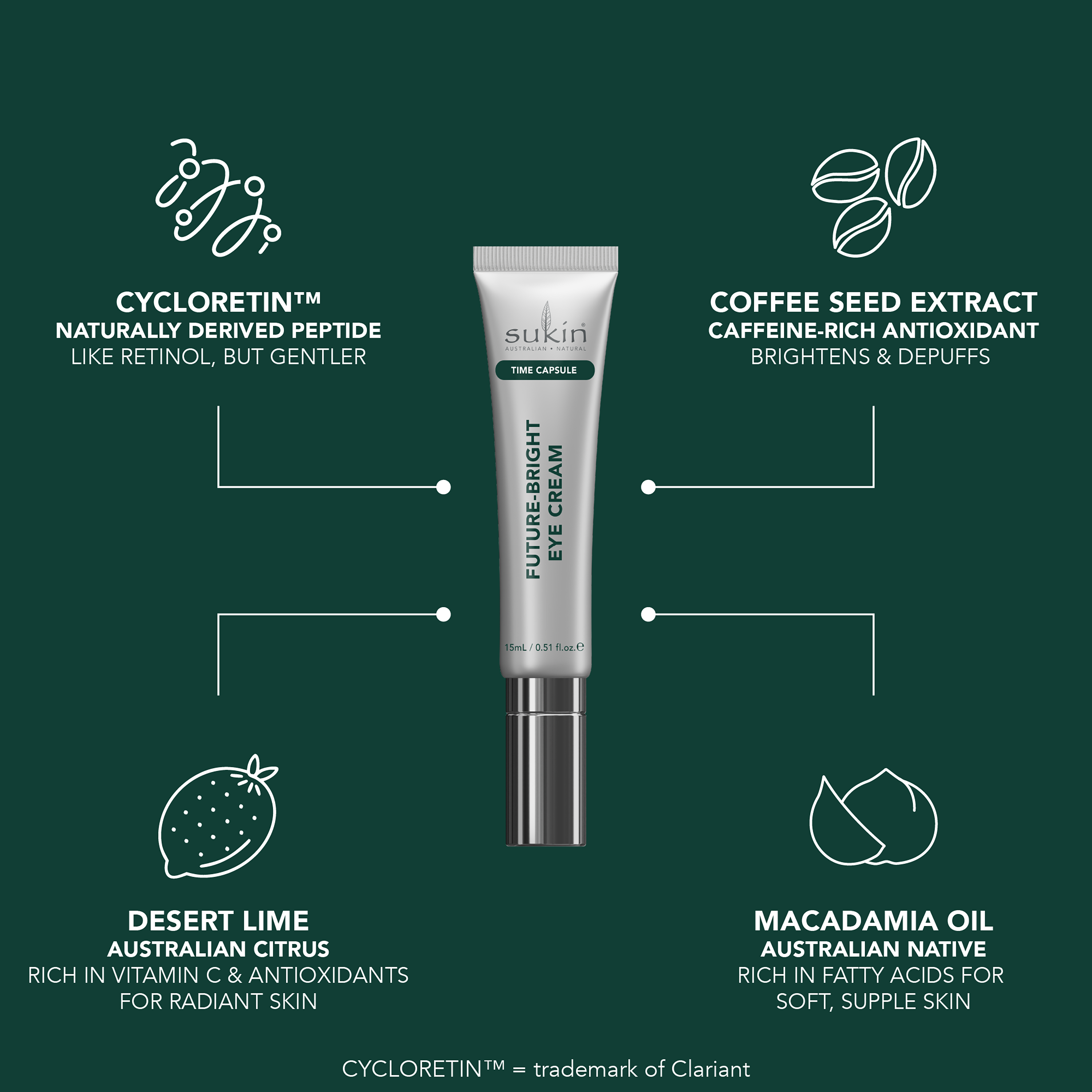 SUKIN TIME CAPSULE FUTURE-BRIGHT EYE CREAM 15ML
