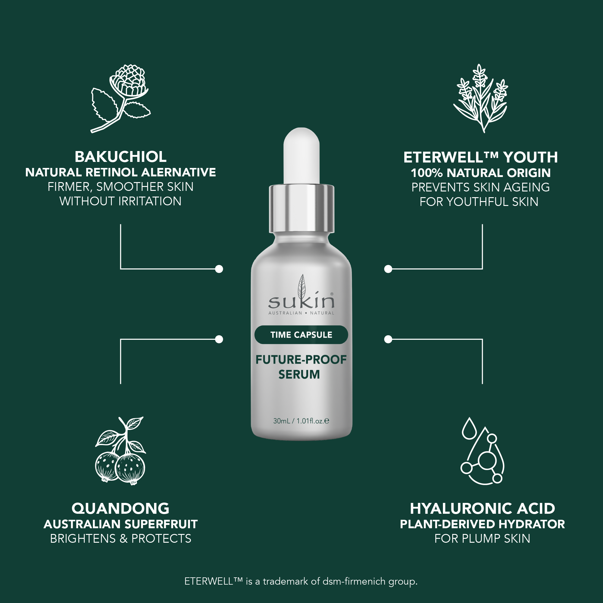 SUKIN TIME CAPSULE FUTURE-PROOF SERUM 30ML