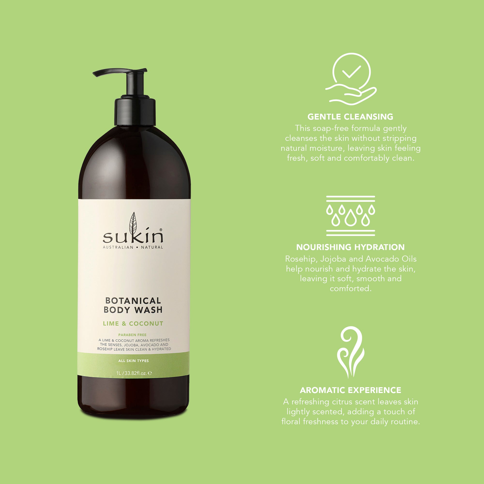 BOTANICAL BODY WASH | LIME AND COCONUT | 1 L