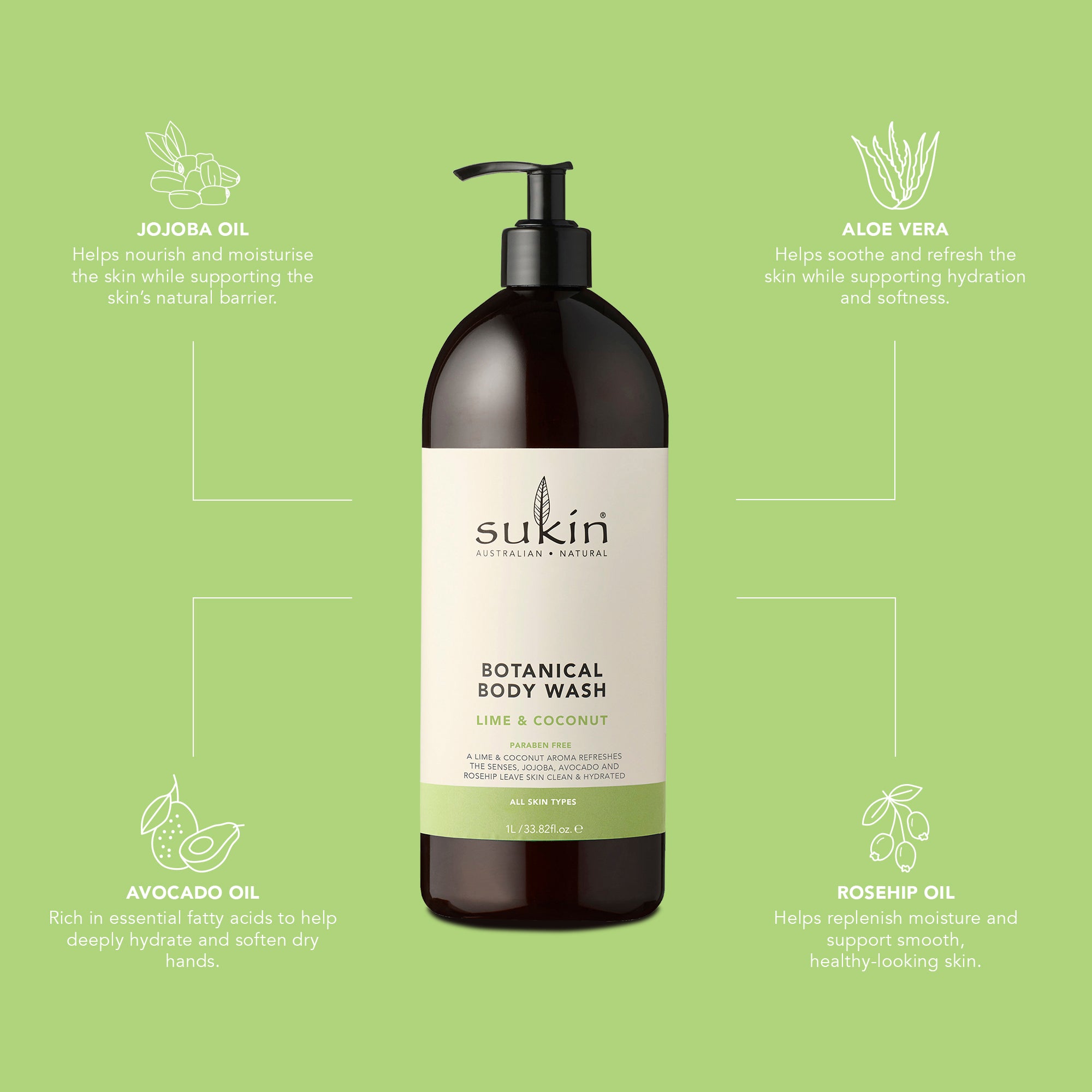 BOTANICAL BODY WASH | LIME AND COCONUT | 1 L