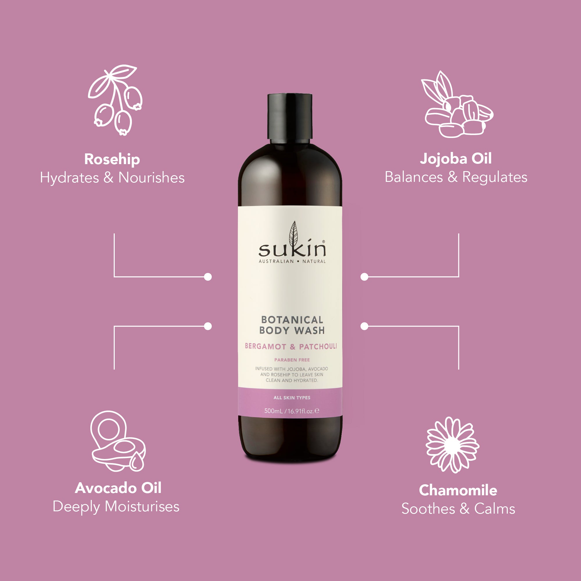 BOTANICAL BODY WASH | BERGAMOT &amp; PATCHOULI | 500 mL