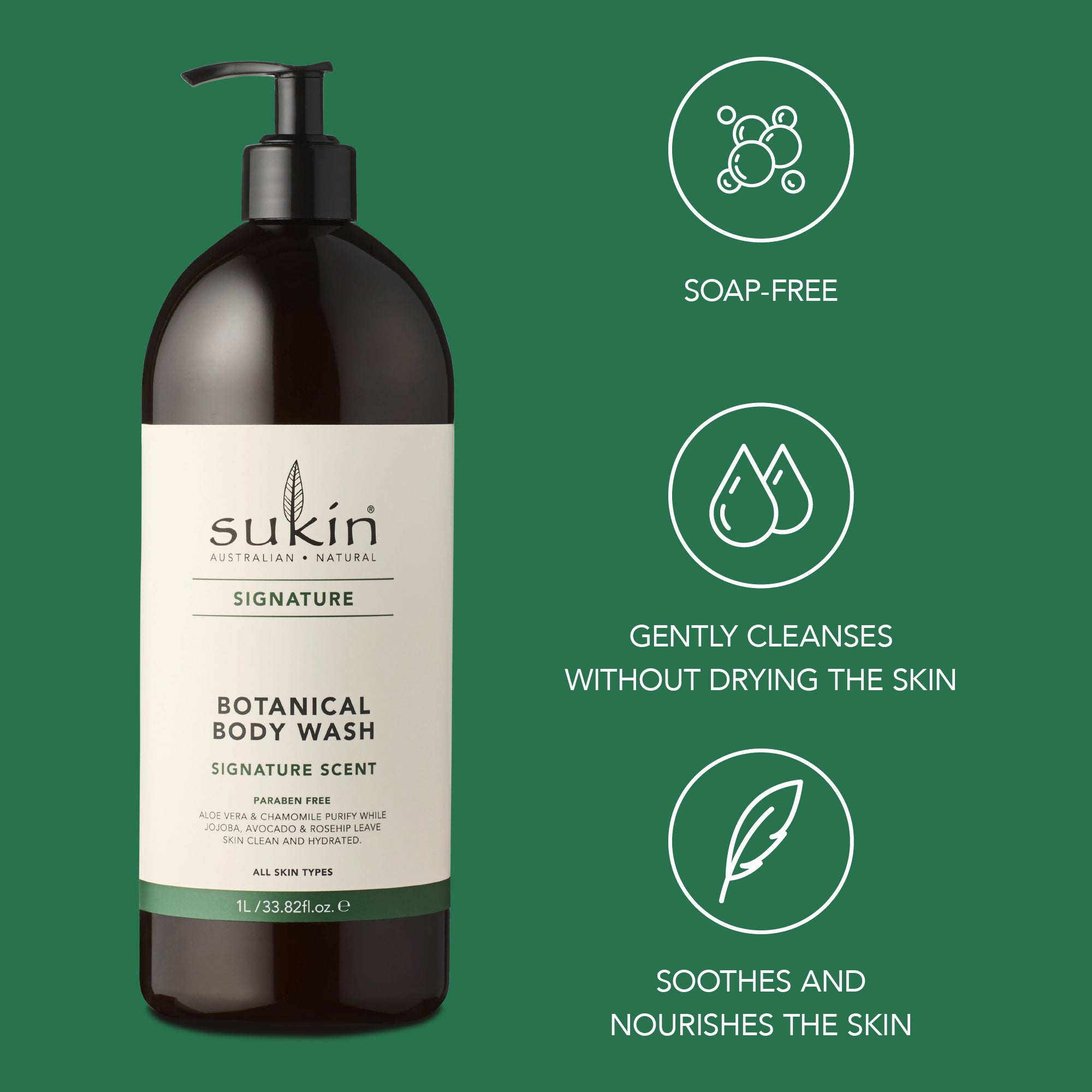 BOTANICAL BODY WASH | SIGNATURE SCENT | 1 L