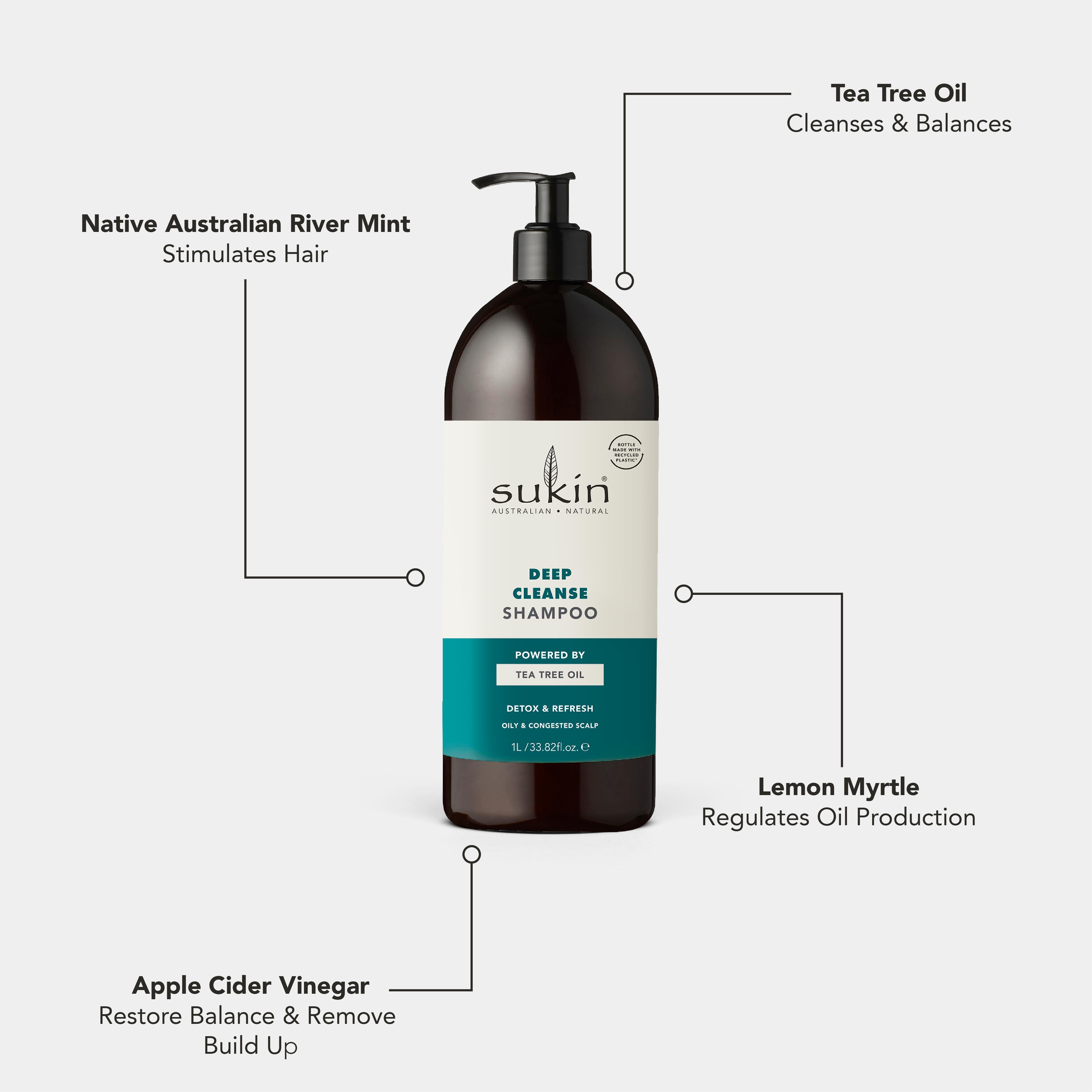 DEEP CLEANSE SHAMPOO | 1L