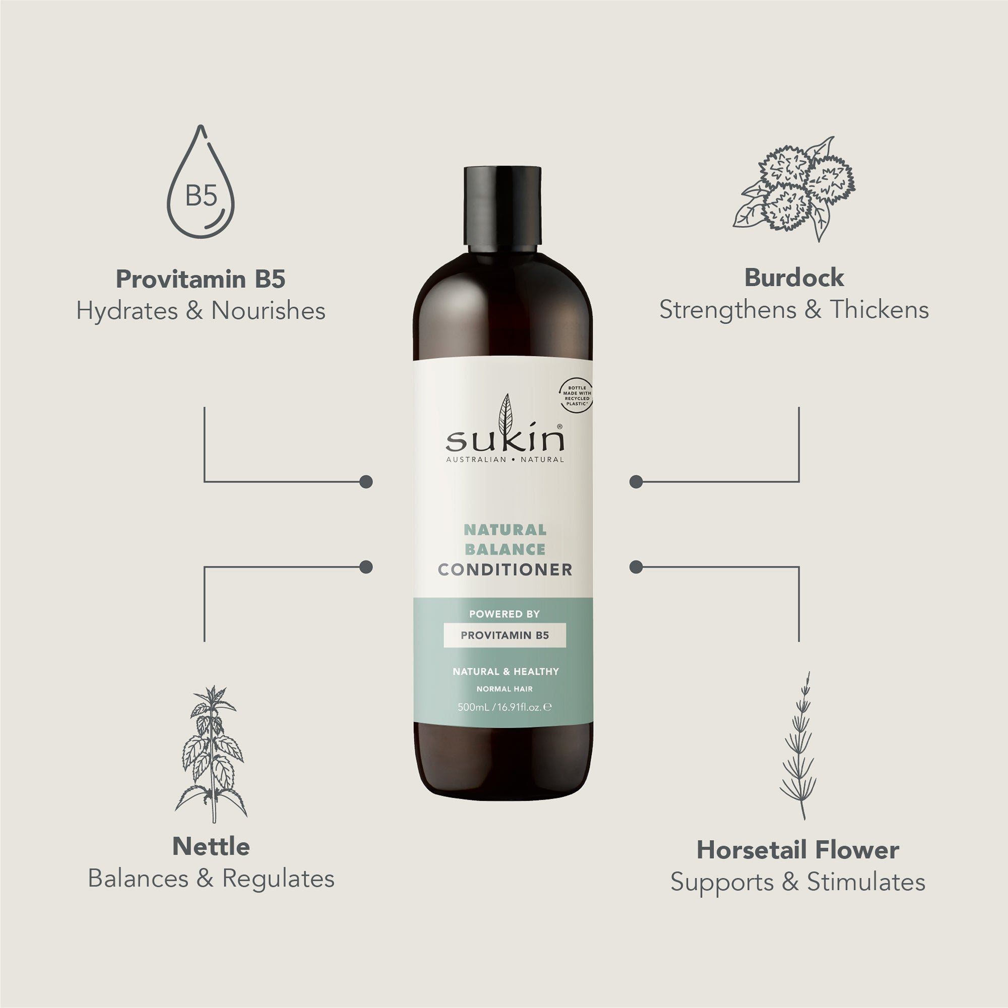 NATURAL BALANCE CONDITIONER | 500 mL
