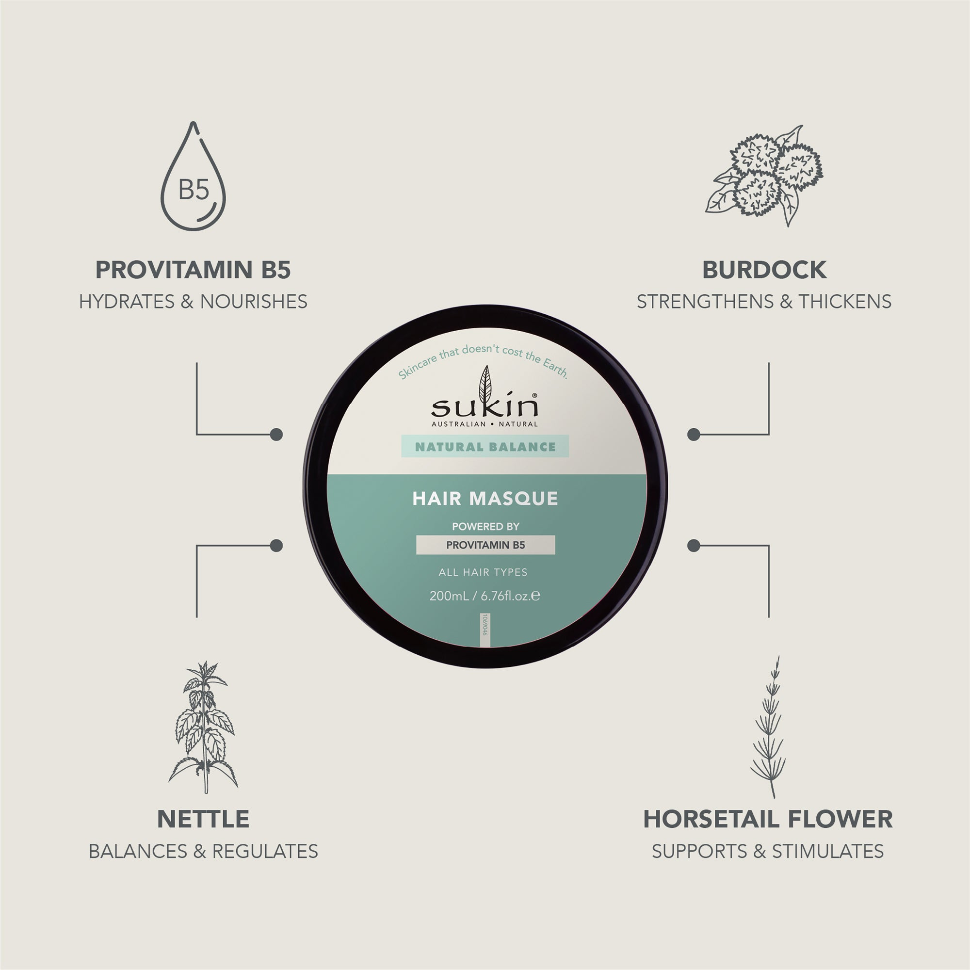 SUKIN NATURAL BALANCE HAIR MASQUE | 200ML