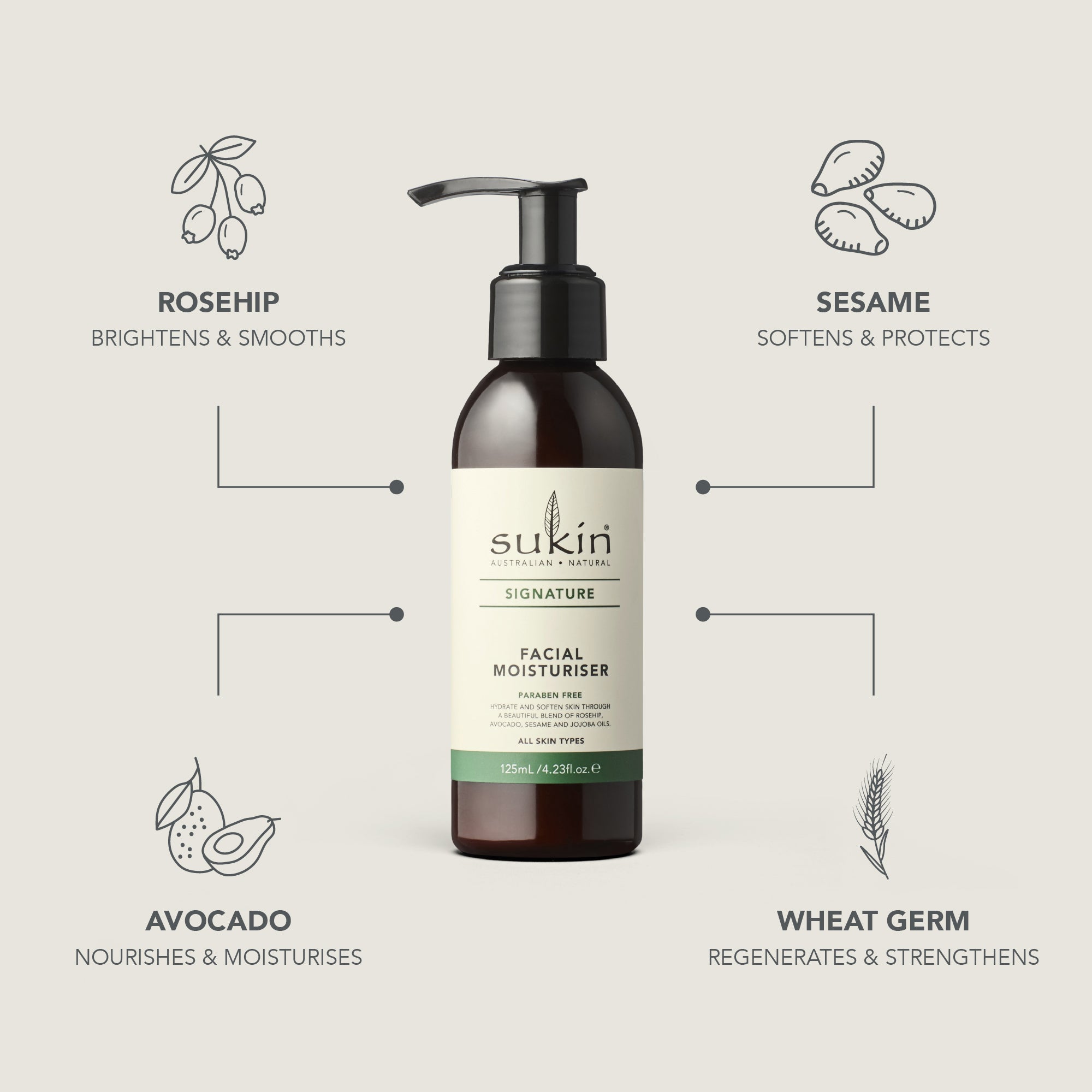 FACIAL MOISTURISER | SIGNATURE | 125 mL