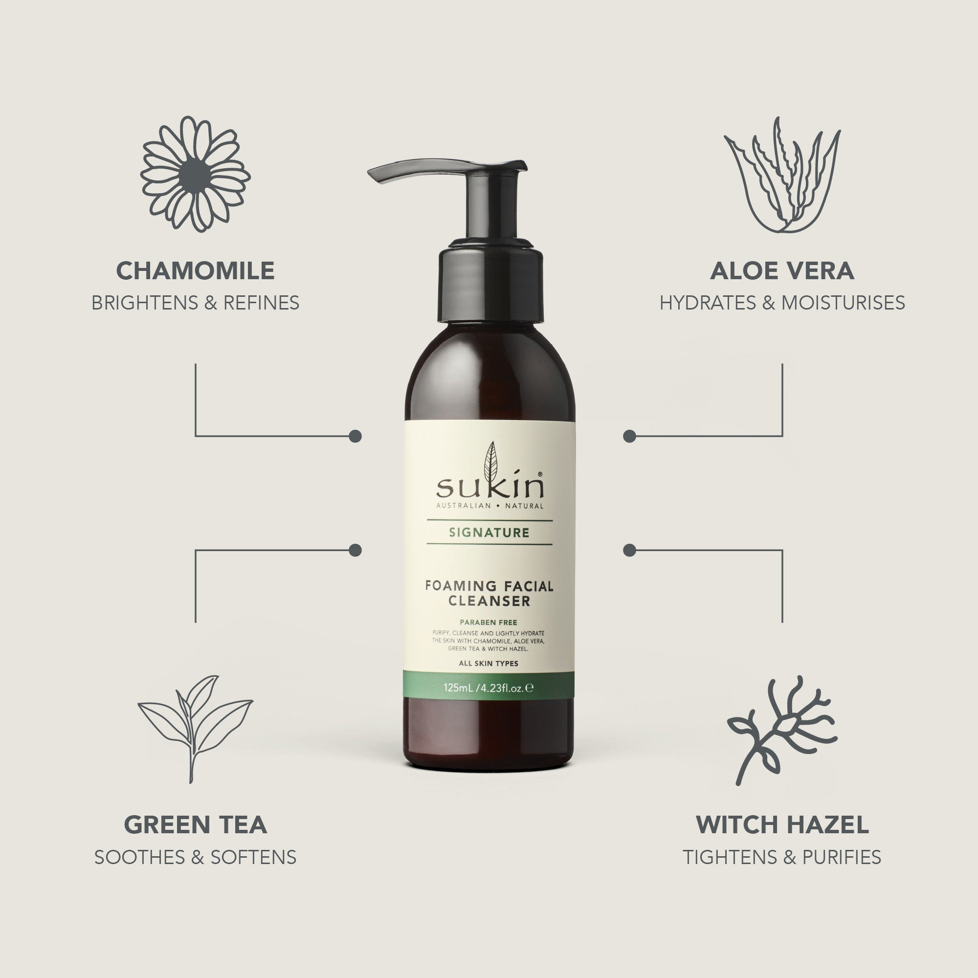 FOAMING FACIAL CLEANSER PUMP | SIGNATURE | 125 mL