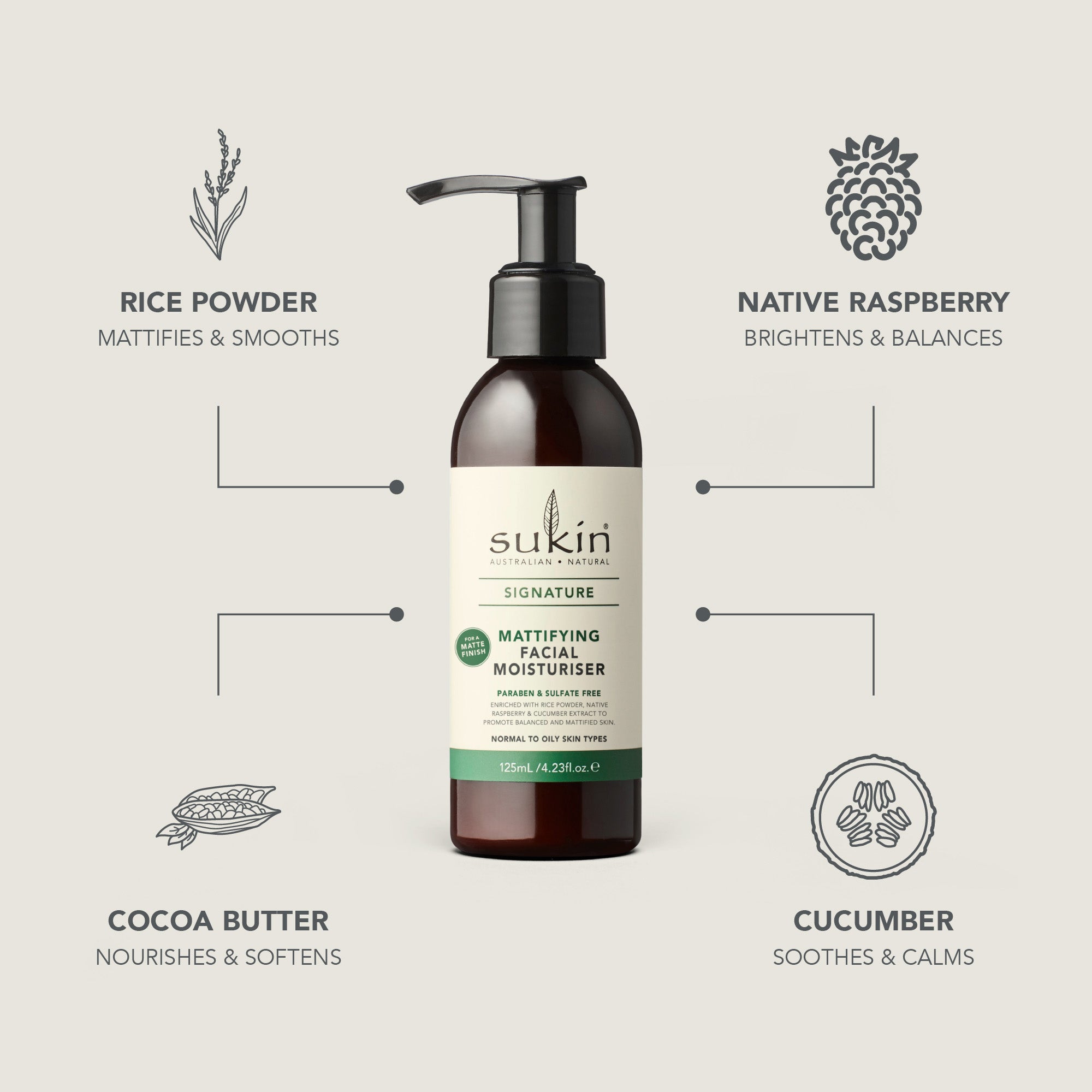 MATTIFYING MOISTURISER | SIGNATURE | 125ML