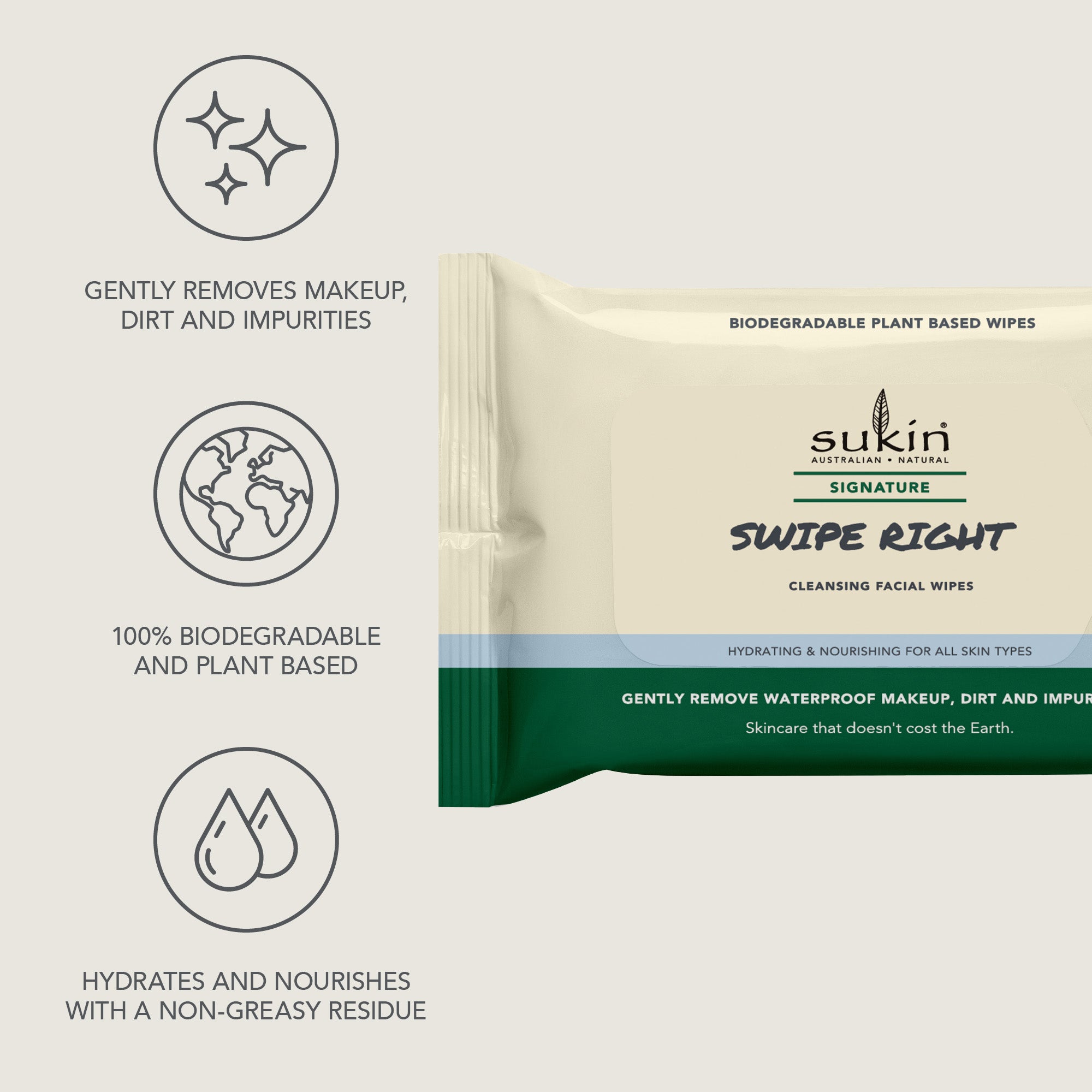 SWIPE RIGHT CLEANSING FACIAL WIPES | SIGNATURE | 25 SHEETS