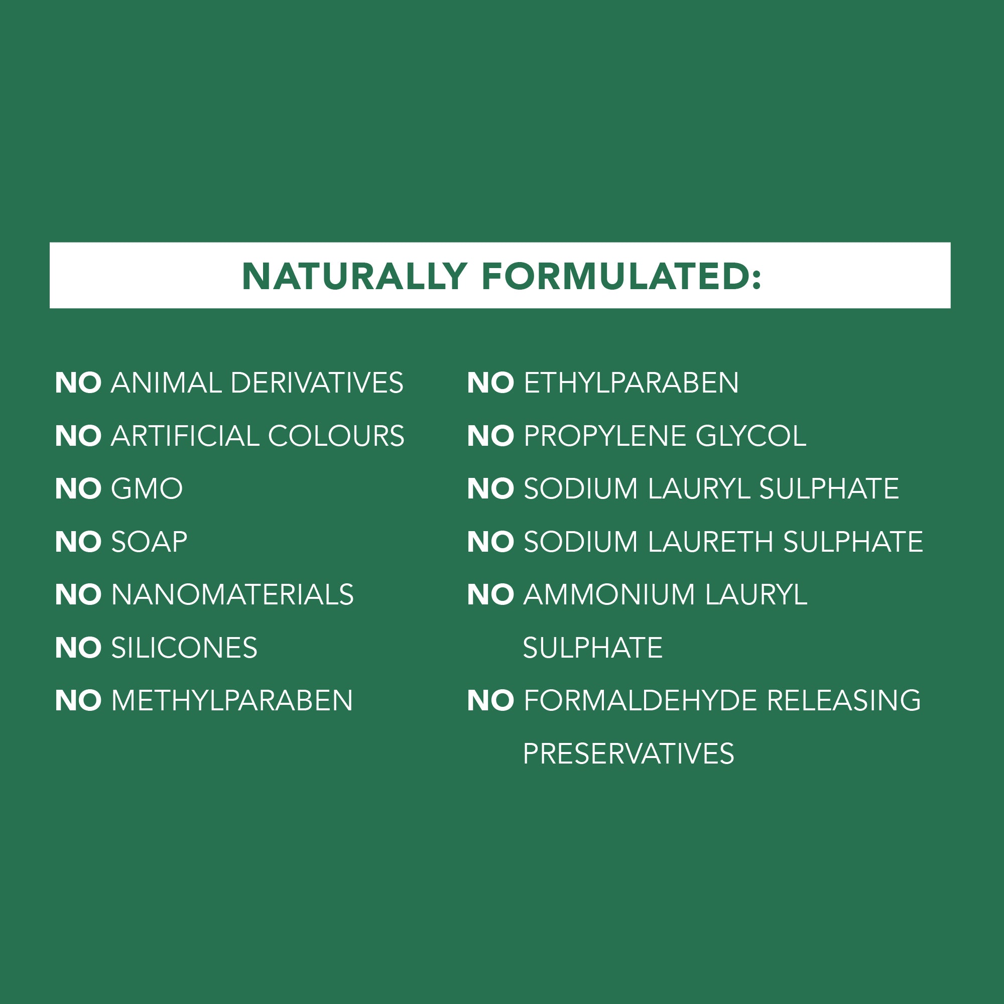 BOTANICAL BODY WASH | SIGNATURE SCENT | 500 mL