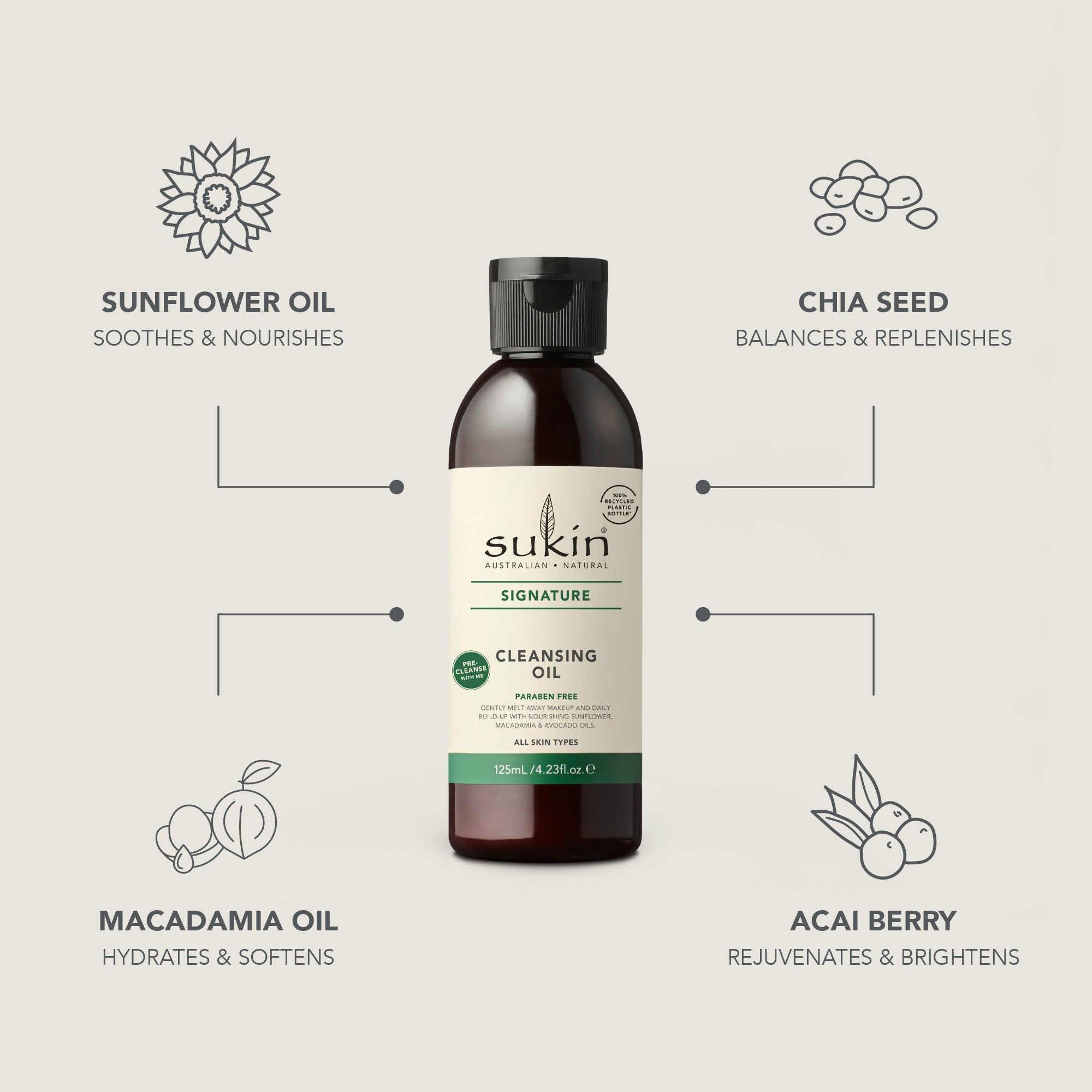 CLEANSING OIL | SIGNATURE | 125ML