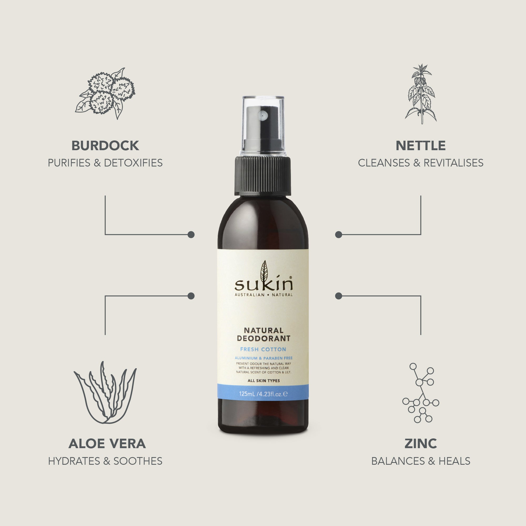 NATURAL DEODORANT FRESH COTTON | 125 mL