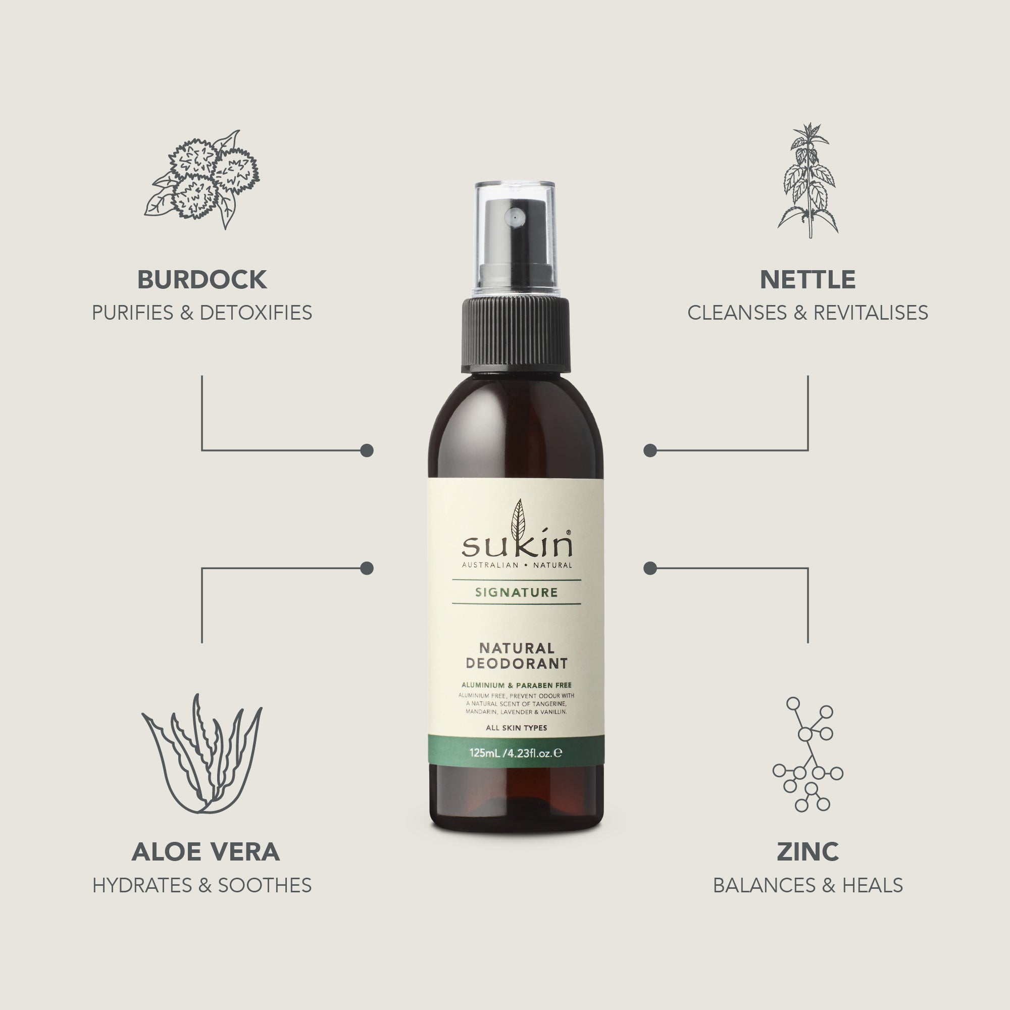 NATURAL DEODORANT SIGNATURE | 125 mL