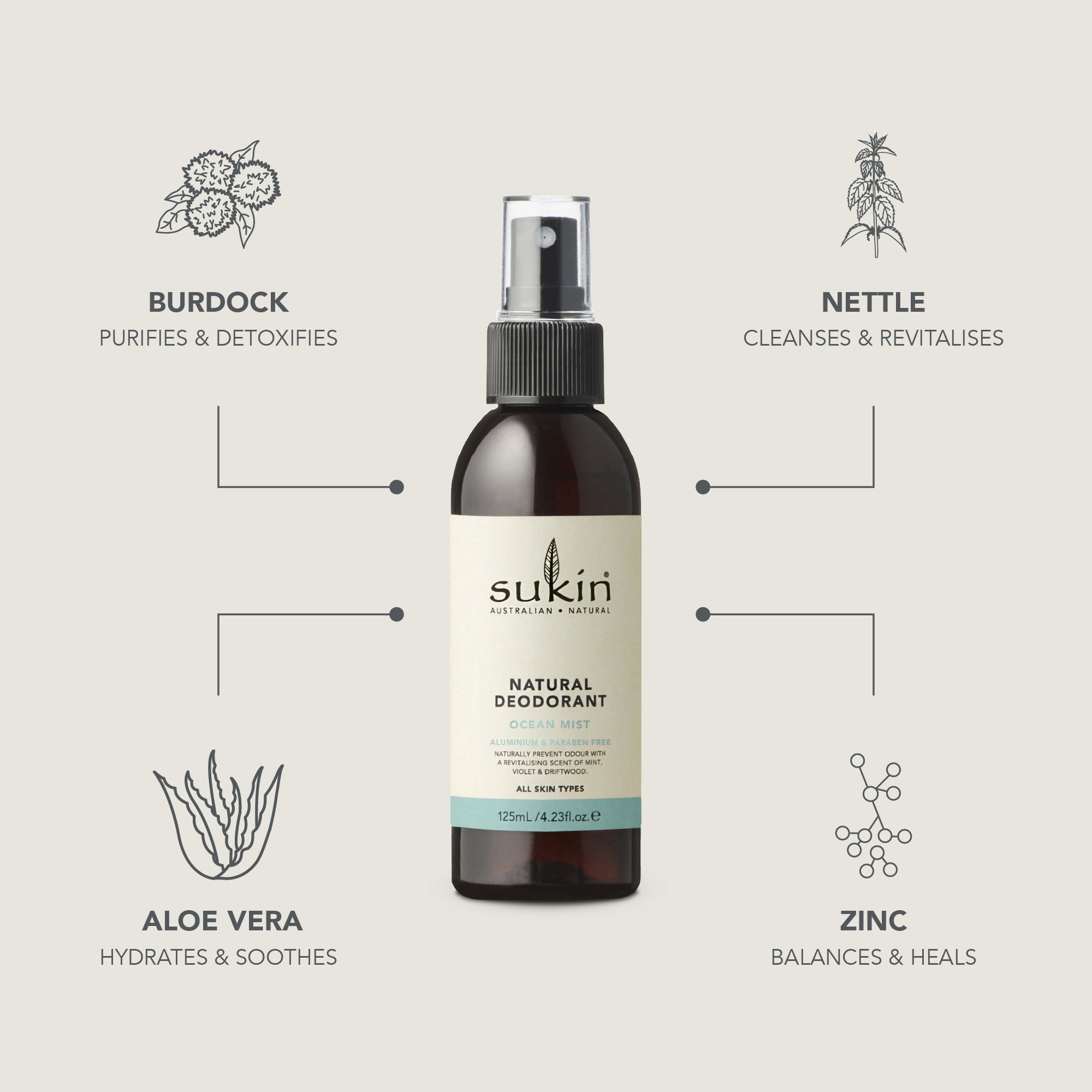 NATURAL DEODORANT OCEAN MIST | 125 mL