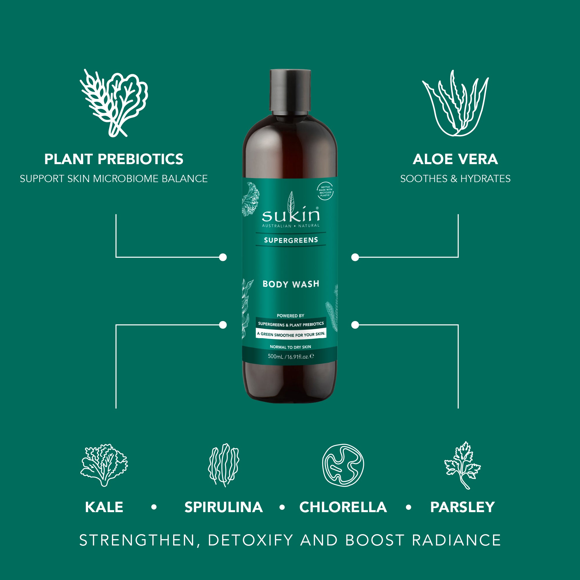 Super Greens Body Wash 500mL