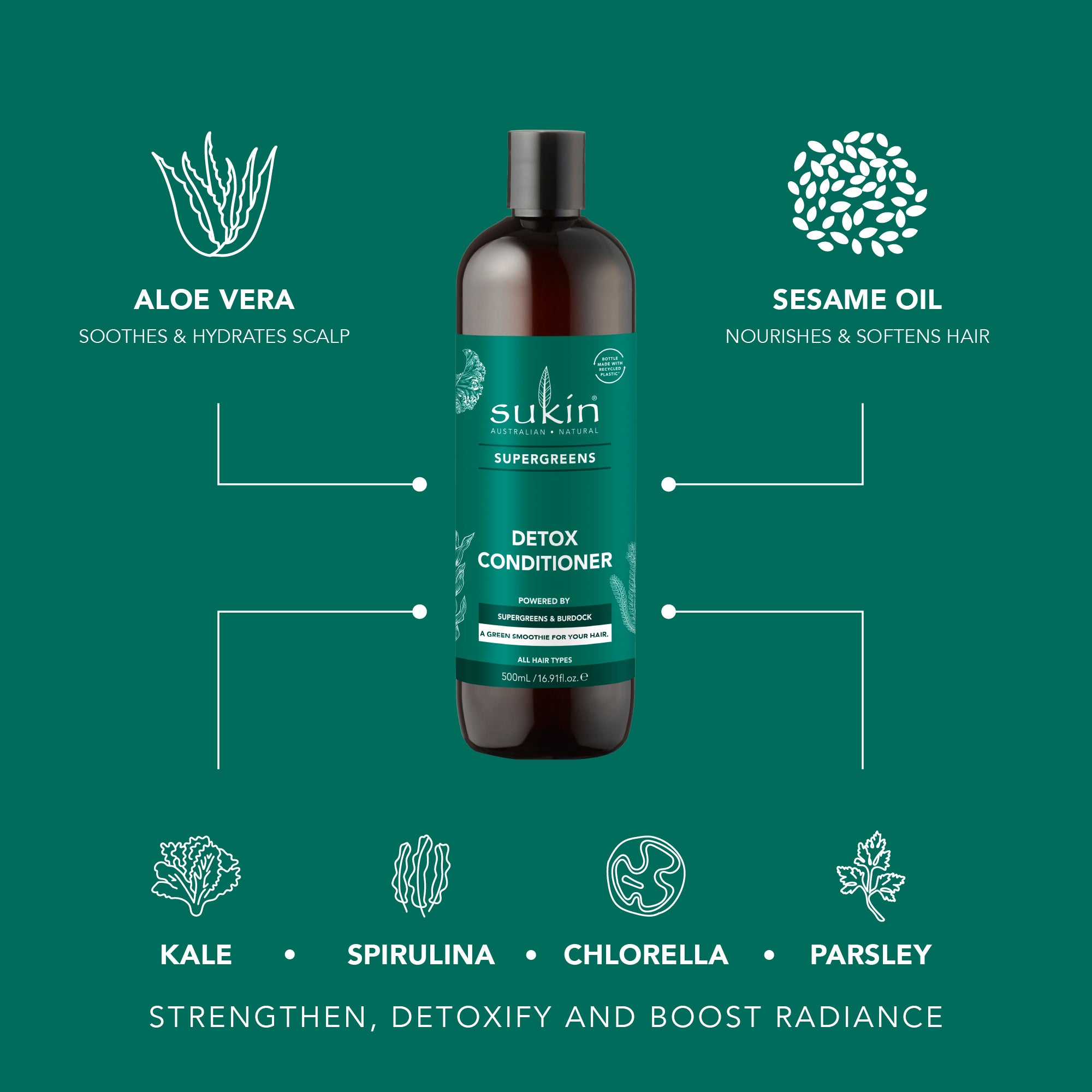 Super Greens Detox Conditioner 500mL