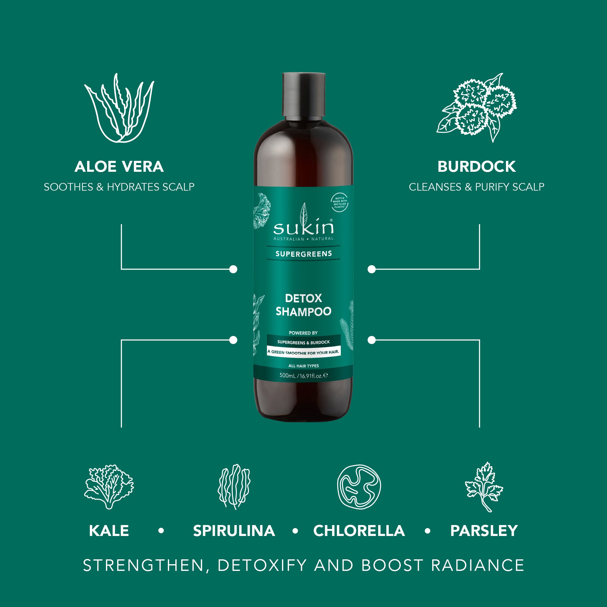 Super Greens Detox Shampoo 500mL