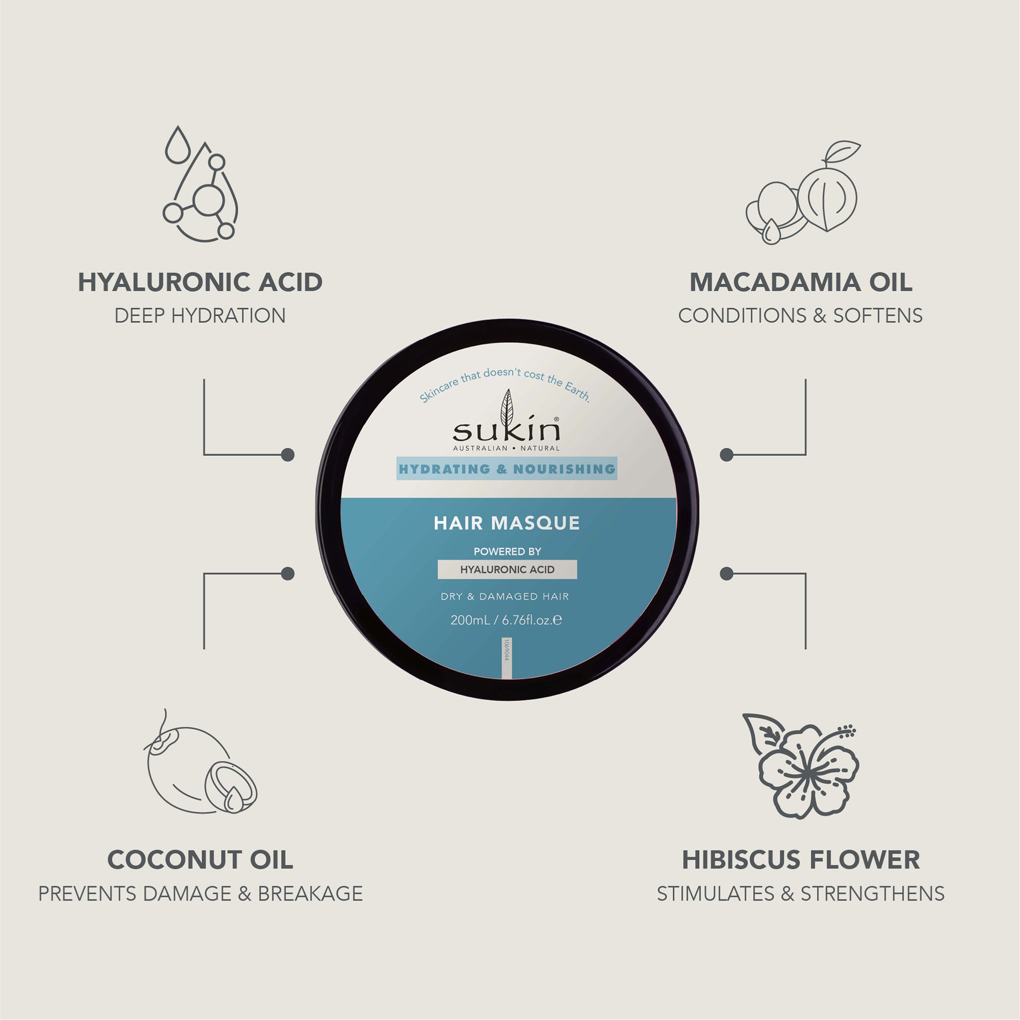 SUKIN HYDRATING AND NOURISHING HAIR MASQUE | 200ML