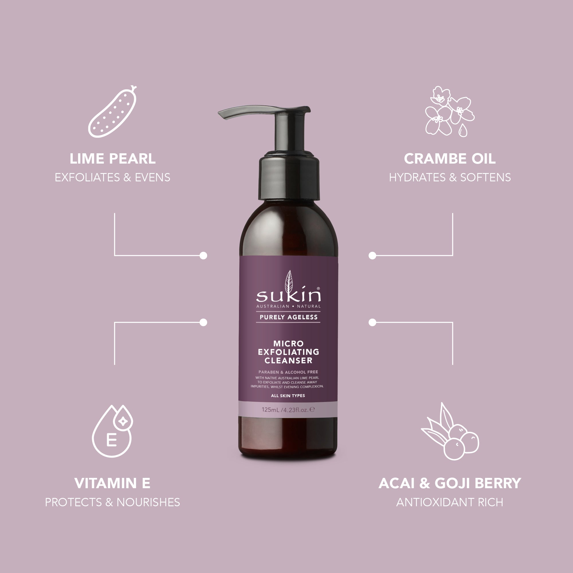 MICRO EXFOLIATING CLEANSER | PURELY AGELESS | 125 ML
