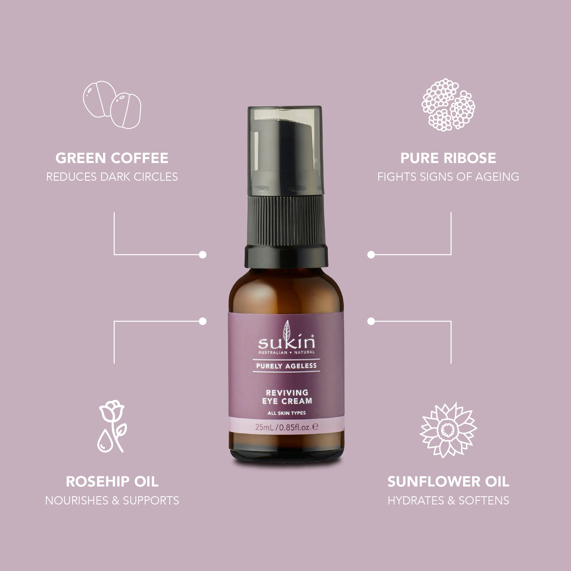 REVIVING EYE CREAM | PURELY AGELESS | 25 mL