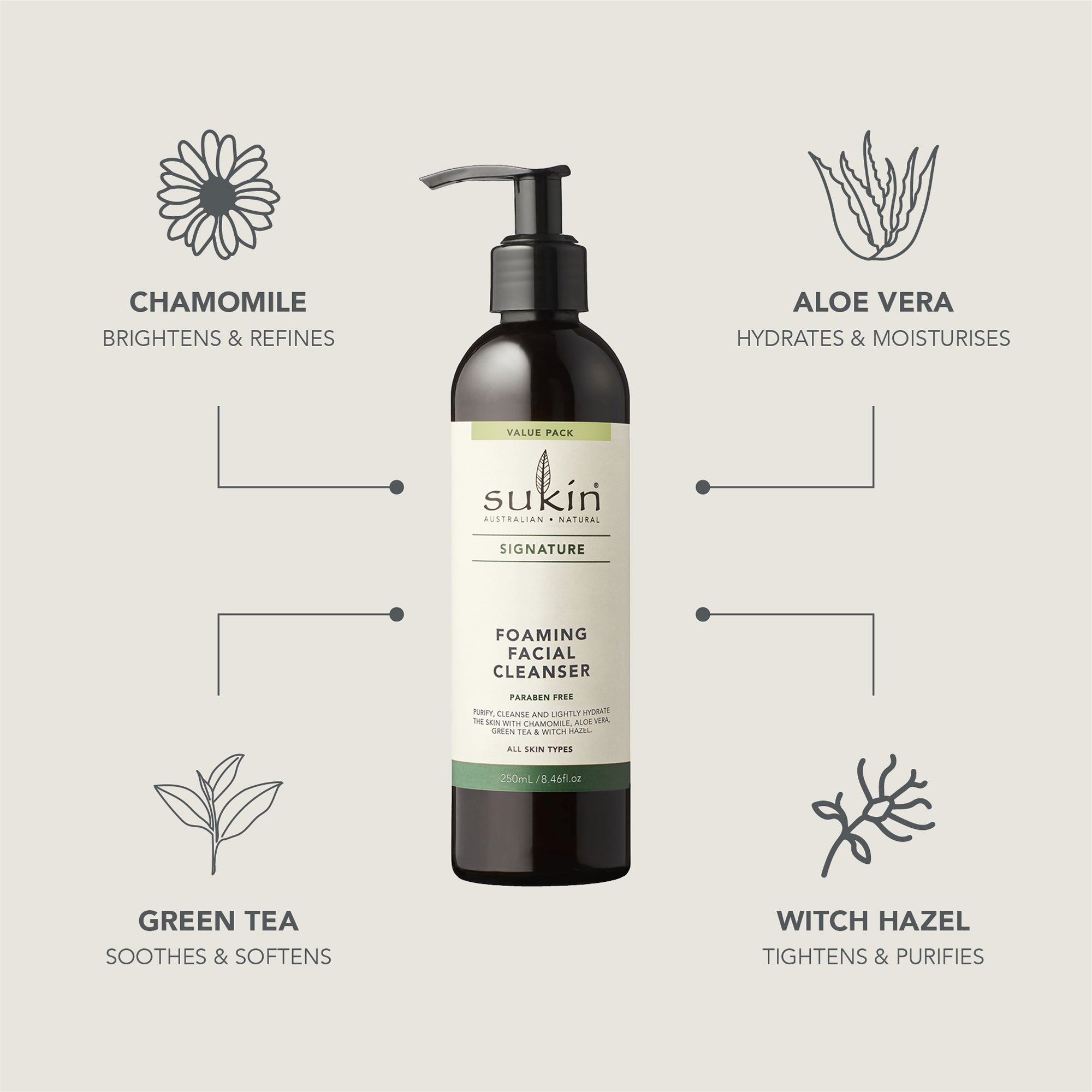 FOAMING FACIAL CLEANSER PUMP | SIGNATURE | 250 mL