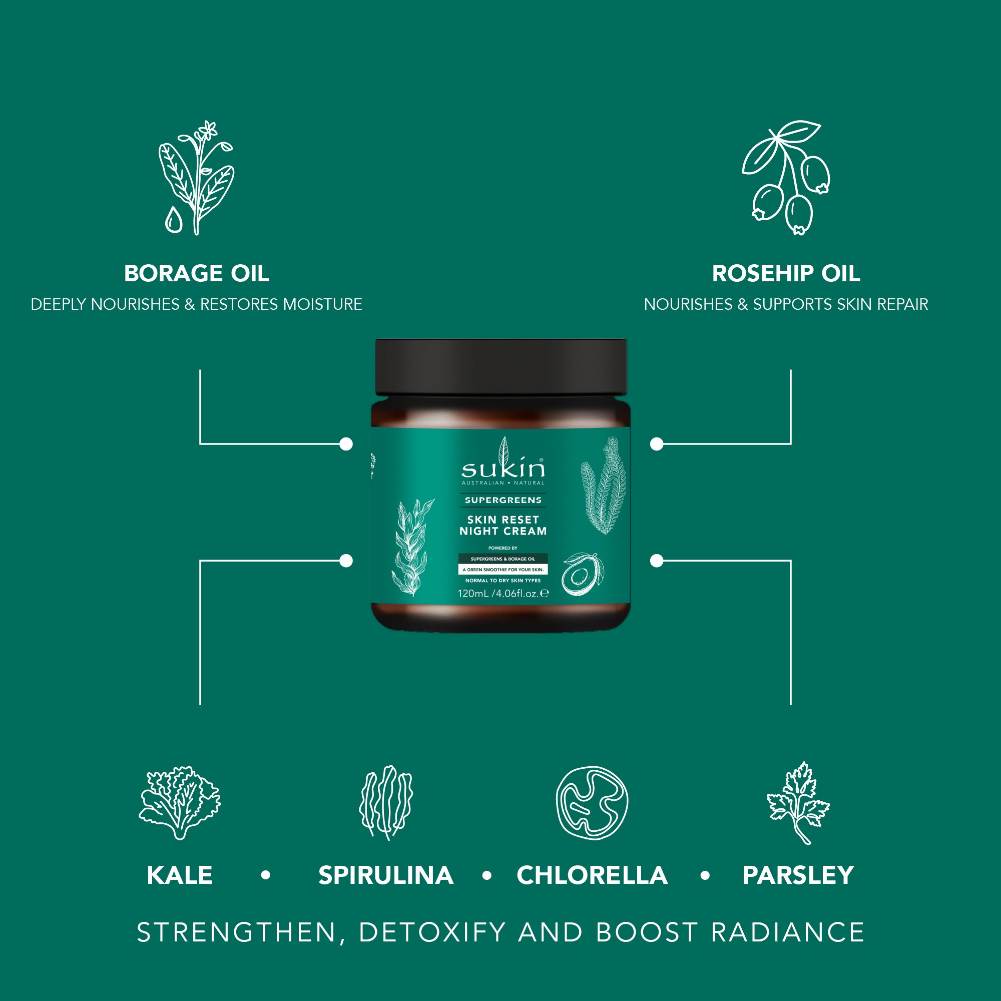 Super Greens Reset Night Cream 120mL