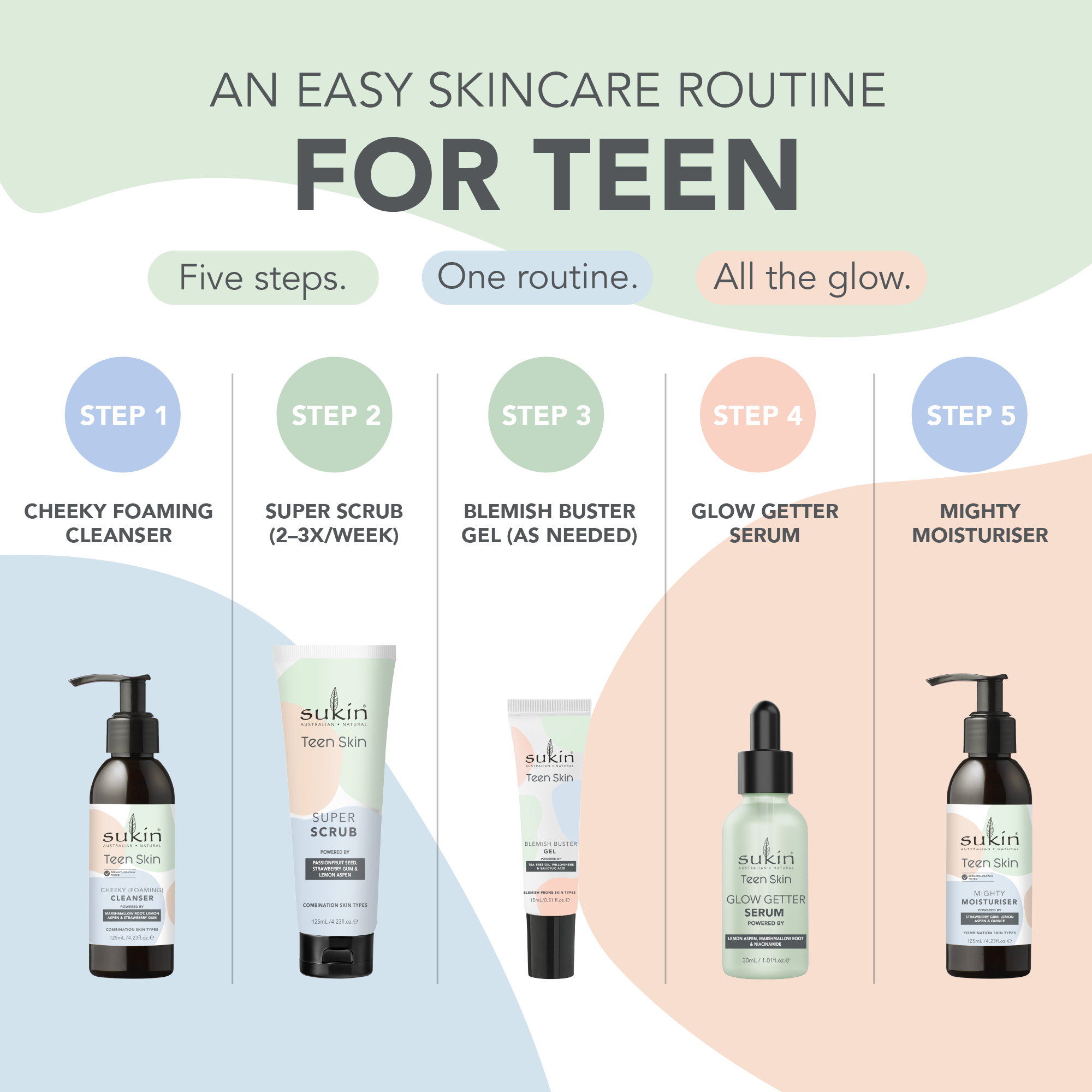 SUKIN TEEN SKIN GLOW GETTER SERUM 30ML