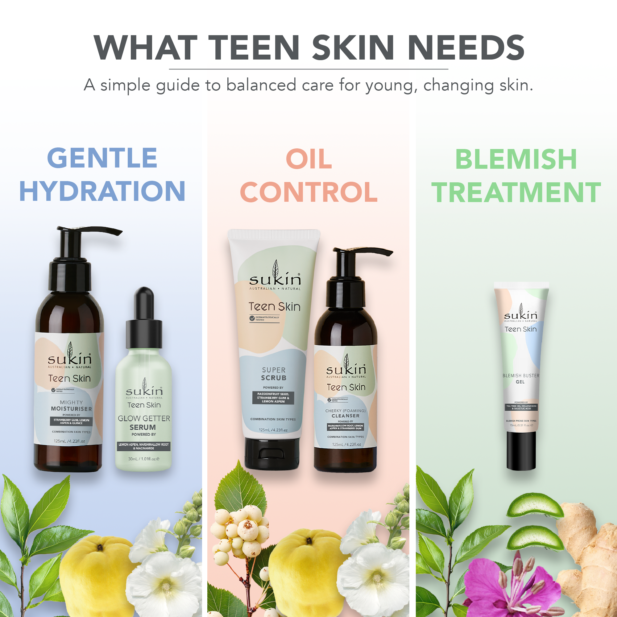 SUKIN TEEN SKIN SUPER SCRUB 125ML