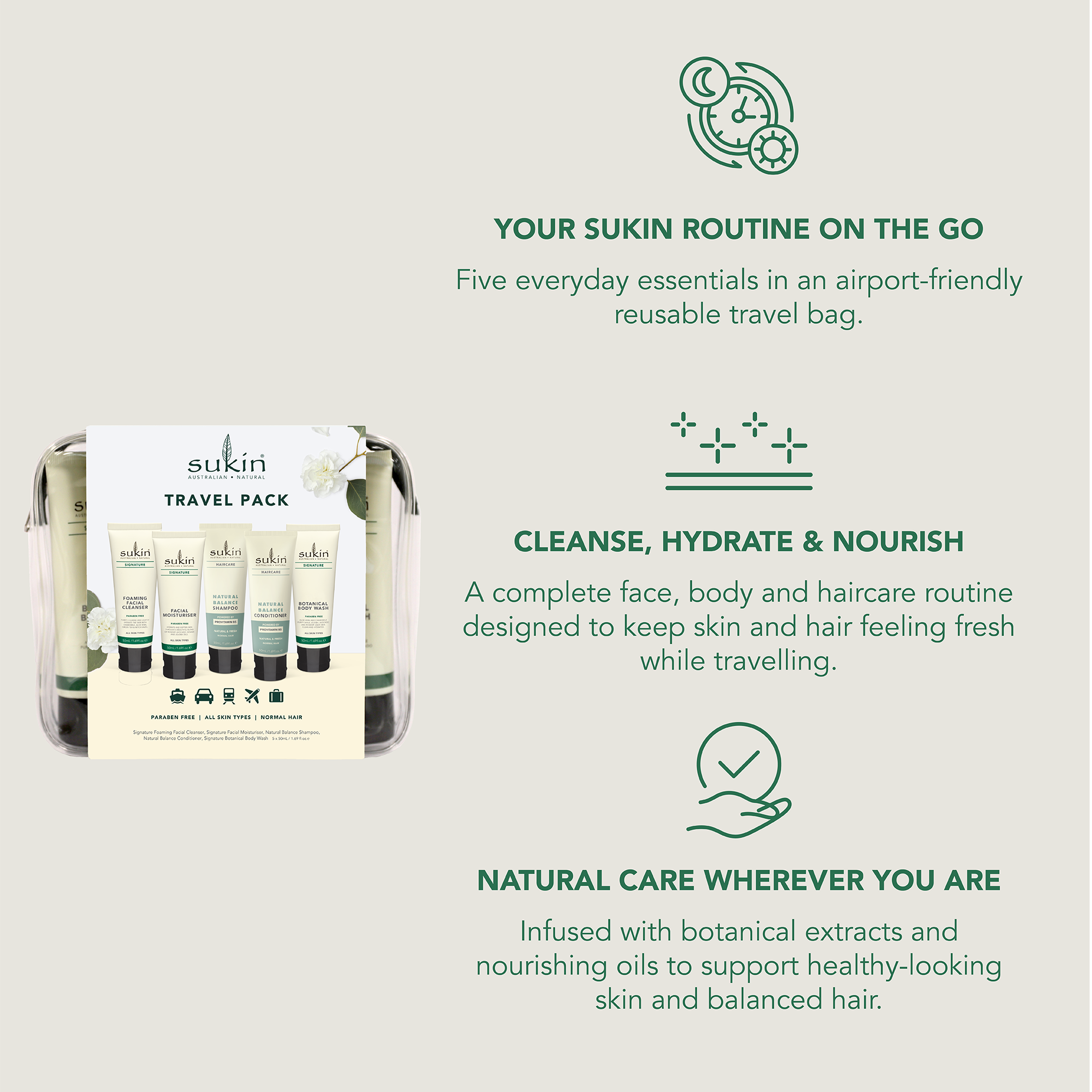 SIGNATURE TRAVEL PACK