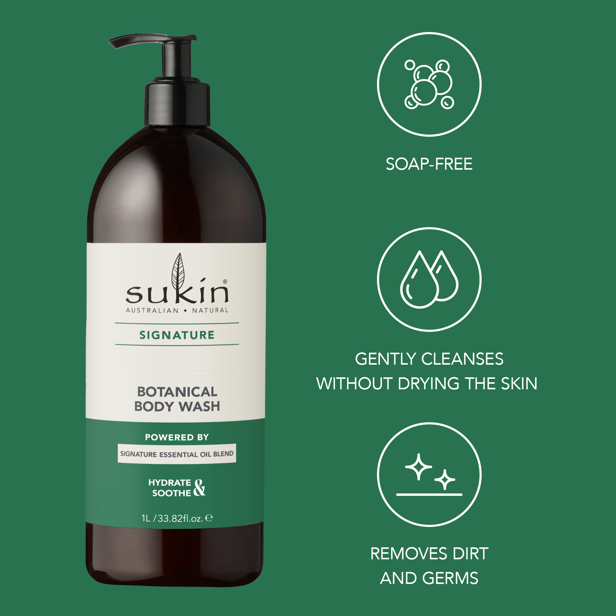 CLEANSING HAND WASH PUMP SIGNATURE | 1 L