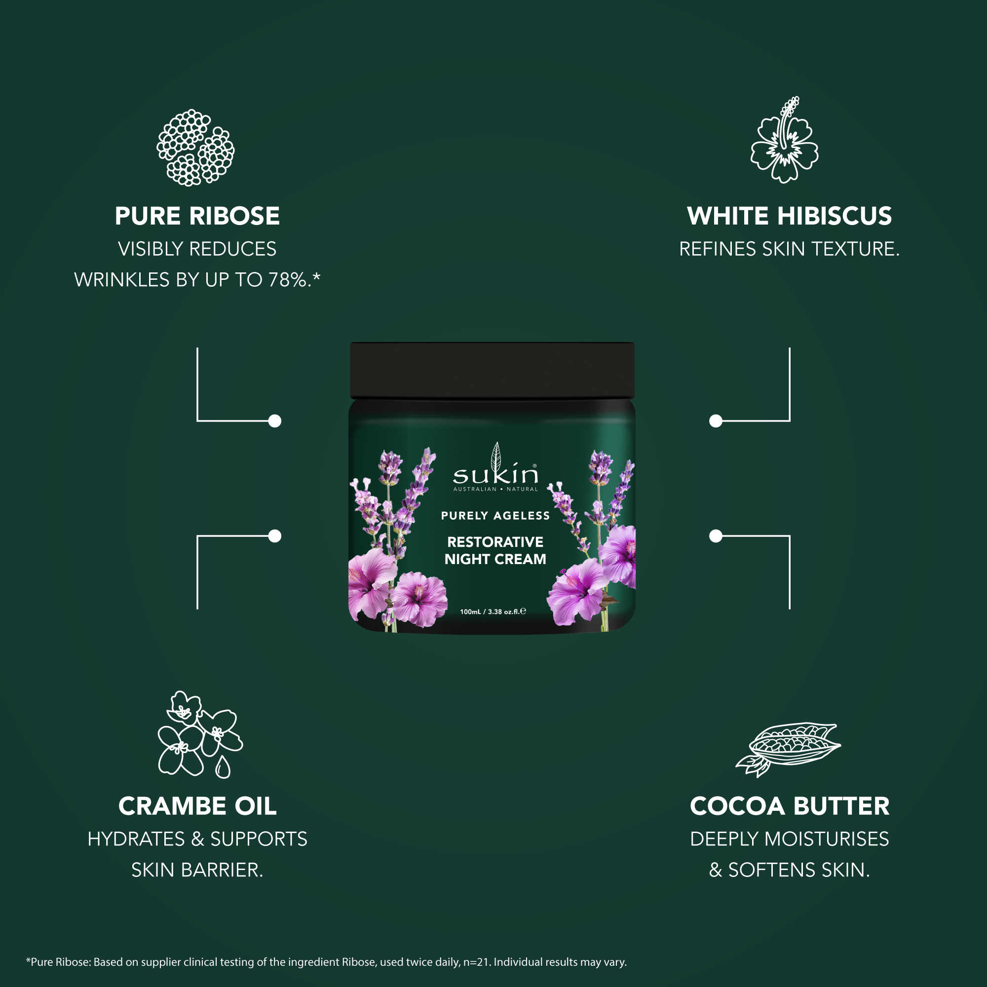 PURELY AGELESS RESTORATIVE NIGHT CREAM 100ML | LIMITED EDITION